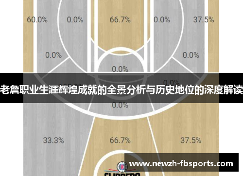 老詹职业生涯辉煌成就的全景分析与历史地位的深度解读