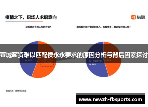 蓉城薪资难以匹配侯永永要求的原因分析与背后因素探讨