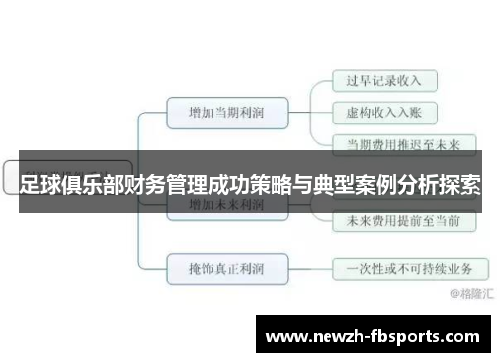 足球俱乐部财务管理成功策略与典型案例分析探索 足球俱乐部财务管理成功策略与典型案例分析探索