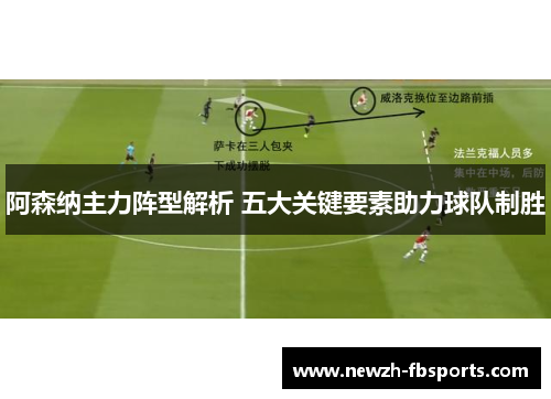 阿森纳主力阵型解析 五大关键要素助力球队制胜