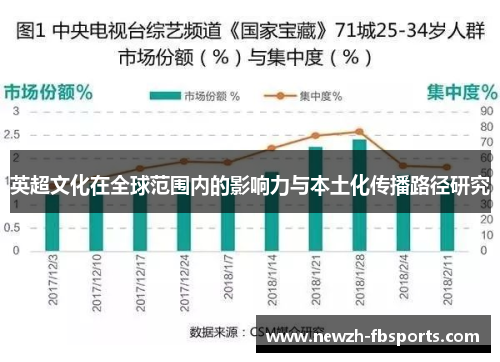 英超文化在全球范围内的影响力与本土化传播路径研究