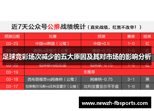 足球竞彩场次减少的五大原因及其对市场的影响分析