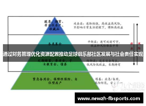 通过财务管理优化资源配置推动足球俱乐部社区发展与社会责任实现