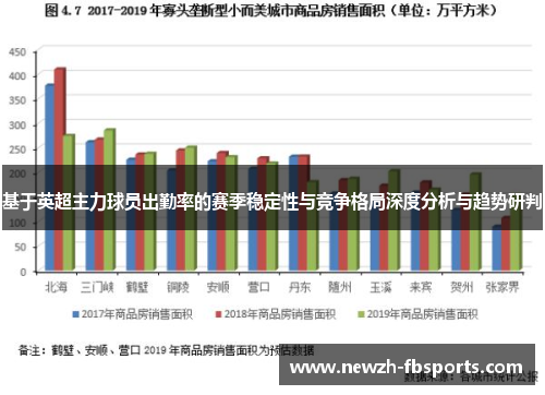 基于英超主力球员出勤率的赛季稳定性与竞争格局深度分析与趋势研判