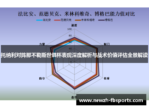 托纳利对阵那不勒斯世俱杯表现深度解析与战术价值评估全景解读 托纳利对阵那不勒斯世俱杯表现深度解析与战术价值评估全景解读