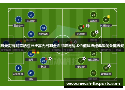 科曼对阵阿森纳亚洲杯高光时刻全面回顾与战术价值解析经典瞬间关键表现 科曼对阵阿森纳亚洲杯高光时刻全面回顾与战术价值解析经典瞬间关键表现