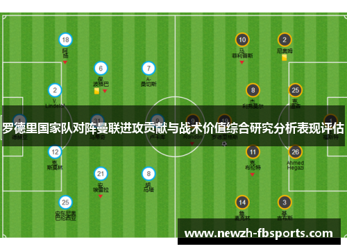 罗德里国家队对阵曼联进攻贡献与战术价值综合研究分析表现评估 罗德里国家队对阵曼联进攻贡献与战术价值综合研究分析表现评估