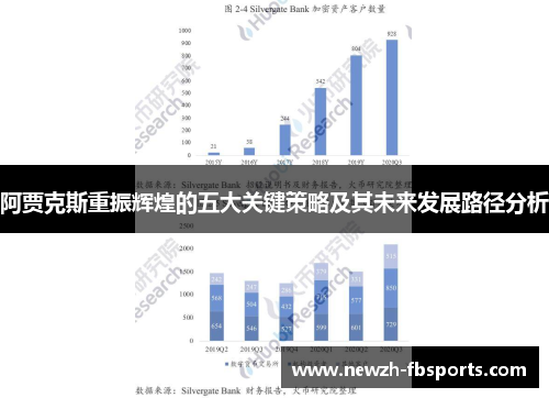 阿贾克斯重振辉煌的五大关键策略及其未来发展路径分析