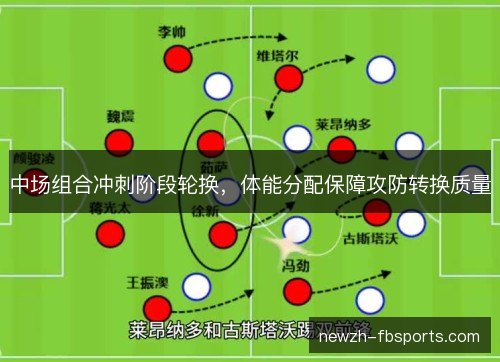 中场组合冲刺阶段轮换，体能分配保障攻防转换质量